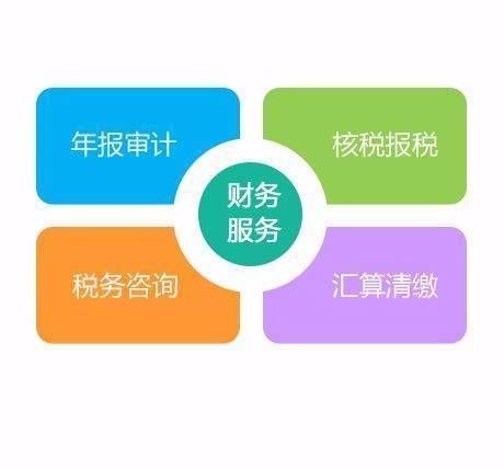 图 天津东丽区公司企业工商异常 税务异常一条龙解决 天津工商注册