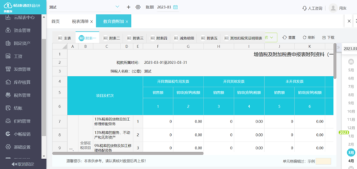 信阳企业财税筹划平台